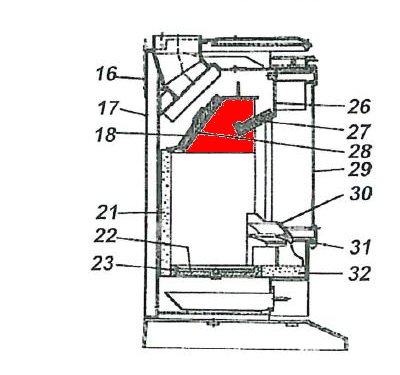 Austroflamm Esprit supporto deflettore di tiraggio Austroflamm Esprit supporto deflettore di tiraggio