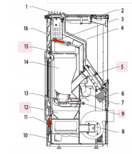 Haas+Sohn Compact-Pellet 310.06 Revisionsdichtung Set